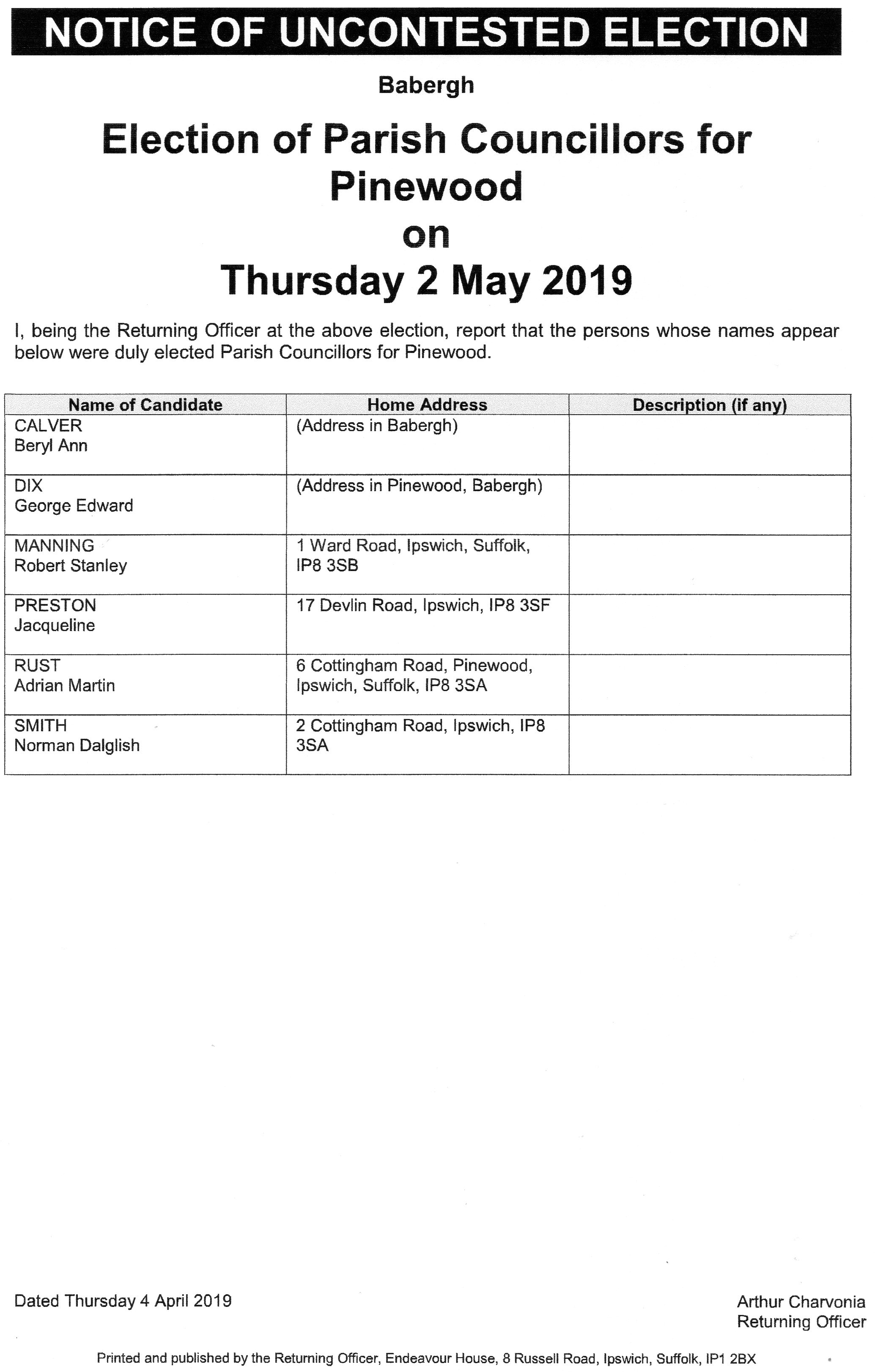 ELECTIONS 2019